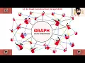 CODEFORCES 12 B Road Construction Graph JAVASCRIPT