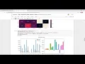 Task 3 Exploratory Data Analytics - Retail The Sparks Foundation internship