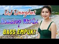 Lagu DJ NONSTOP BASS EMPUK 🎧 ENAK DIDENGAR TEMAN SAAT KERJA 🔥 VOL 114