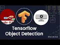 Real-Time Object Detection with Node-RED TensorFlow and Webcam Integration