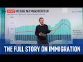 Download Lagu Britse immigratie: wat de cijfers werkelijk laten zien