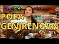 Download Lagu (2/3) BIRAMA - CARA MENENTUKAN POLA GENJRENGAN LAGU | SEE N SEE GUITAR LESSONS