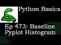 Python Basics Add Baseline To Pyplot Histogram