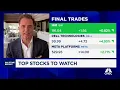 Final Trades IBM Dell Technologies and Meta Platforms