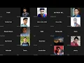 Lecture 116 MongoDB Atlas Mongoose and Models Full-Stack Army Stack Learner