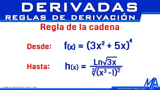 Dominando la regla de la cadena con solo 8 ejercicios