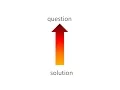 KISS series on Analytics 29 Frequent itemsets