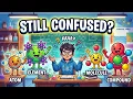 Why You Keep Confusing Atoms Elements Molecules and Compounds Finally Explained