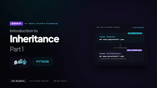Inheritance Part 1 - Session 5