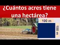 Cuantos acres tiene una hectarea