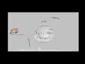 Download Lagu Payung teduh - Diam(kroncong)