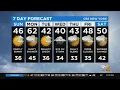 New York Weather CBS2 Nightly Forecast at 11PM