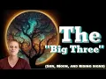 How to Understand the Blueprint of Your Life What s a Birth Chart