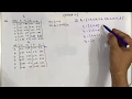 Complete solved example of a Multi-objective Problem using NSGA-II part-1