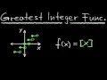 Greatest Integer Function f x x