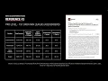 Men s Football Reference Values