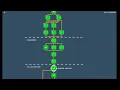 Turing Complete Programming - solution