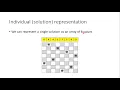 Genetic Algorithm Eight Queens Problem Part 1