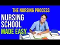 Fundamentals of Nursing The Nursing Process
