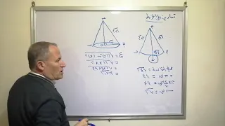 تمارين متنوعة على المخروط الصف الثاني الثانوي علمي 