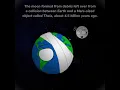 Download Lagu Moon is actually..
