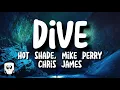 Lagu Hot shade, Mike Perry, Chris James - Dive (lyrics)