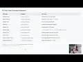 PHP Filter Sanitize Reference