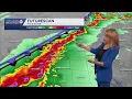 Kansas City severe weather threat includes all hazards Friday