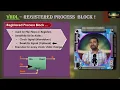 25 - Full FPGA Course ~ VHDL Registered Process Block | Course 04