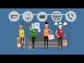 Staffmark Recruiting