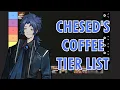 Chesed s coffee tier list - Library of Ruina meme dub