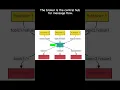 MQTT Javascript Tutorial