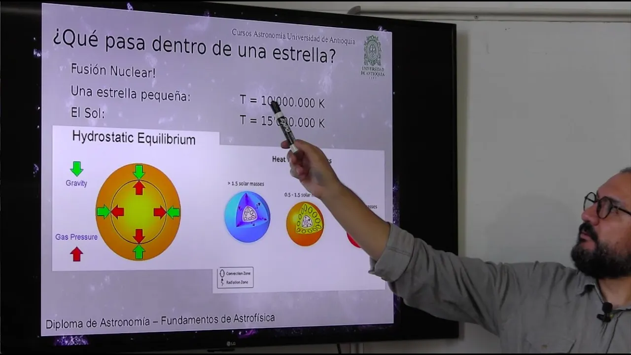 Conferencia Inaugural Diplomado Astronomía UdeA Oriente 2018-2