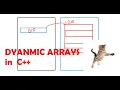 Dynamic Array in C Using Heap Memory