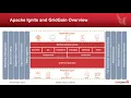 Apache Ignite for Node js Developers