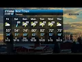 Friday Morning Weather 2026