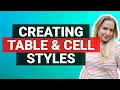 InDesign Table Styles Creating Styles from Existing Table Designs