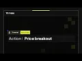 Price Breakout Trigger Explained Automate Price Volume Breakouts on FYERS