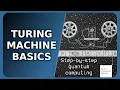 Turing Machines Basics