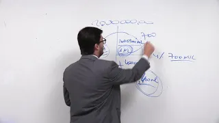 AO VIVO | DIREITO DAS SUCESSÕES E INVENTÁRIO E PARTILHA | MASTER OAB