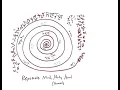 Light Language Blessing Rejuvenate Soul Human