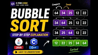 Bubble Sort Algorithm Explained Java C Step-by-Step for Beginners Easy