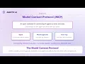 4 2 - MCP Explained The Model Context Protocol Deep Dive