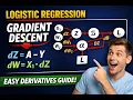 Gradient Descent for Logistic Regression Step-by-Step