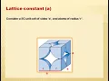 Simple Cubic SC Structure Unit Cell