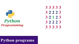 Python Pattern Programs - Matrix Number Pattern