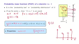 L05 3 Probability Mass Functions