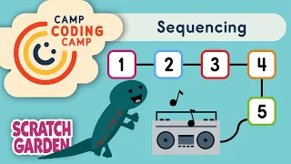 Sequencing Coding Computer Science Song