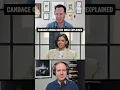 Candace Owens death hoax explained