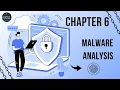SECURITY AND CYBER LAWS Digital Defenders Chapter 6 Malware Analysis